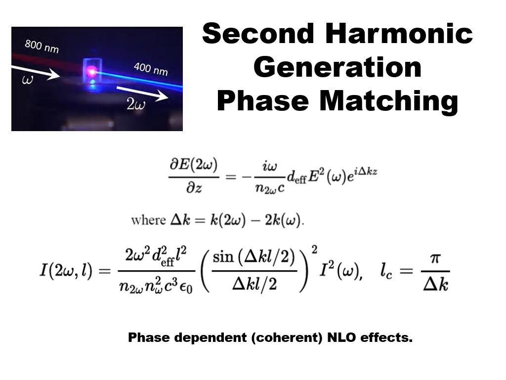 Second Harmonic Generation Phase Matching