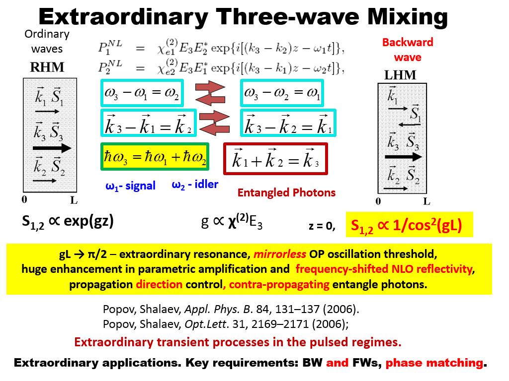 Extraordinary Three-wave Mixing