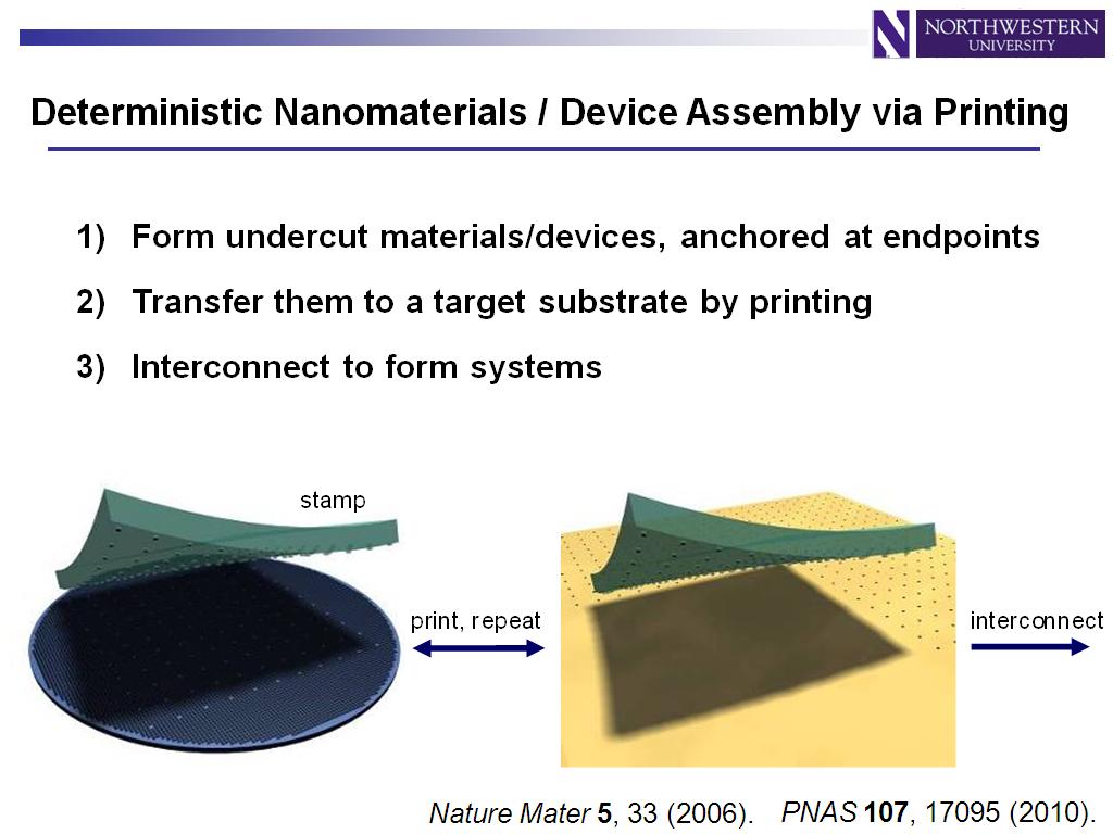 Deterministic Nanomaterials / Device Assembly via Printing