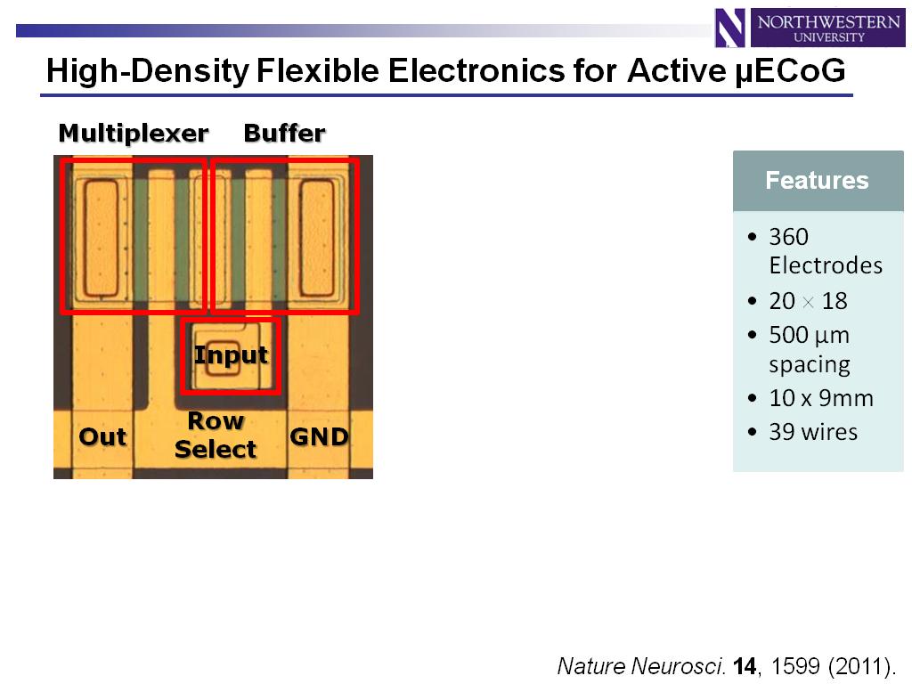 High-Density Flexible Electronics for Active µECoG