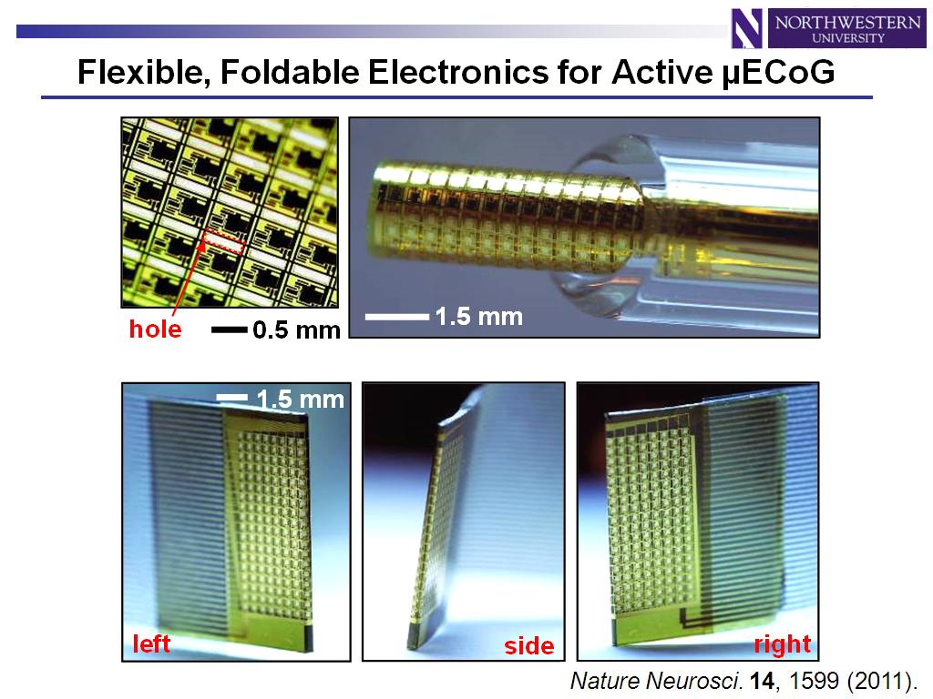 Flexible, Foldable Electronics for Active µECoG