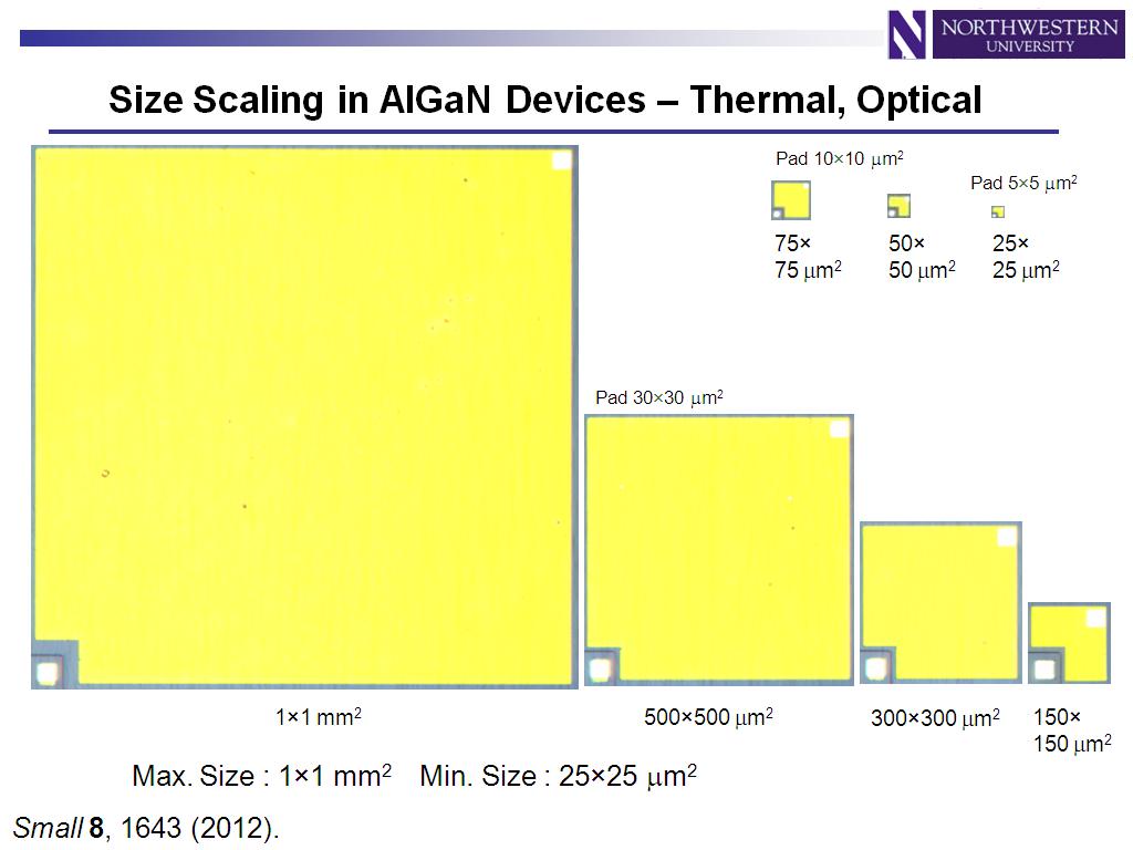 Size Scaling in AlGaN Devices – Thermal, Optical