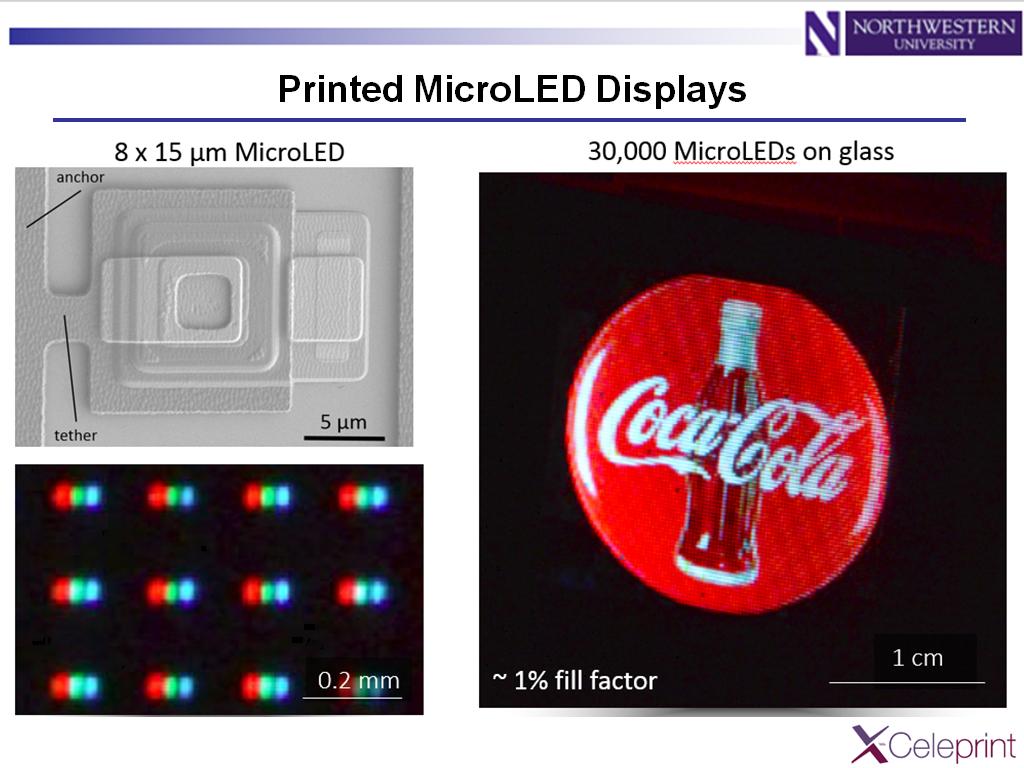 Printed MicroLED Displays