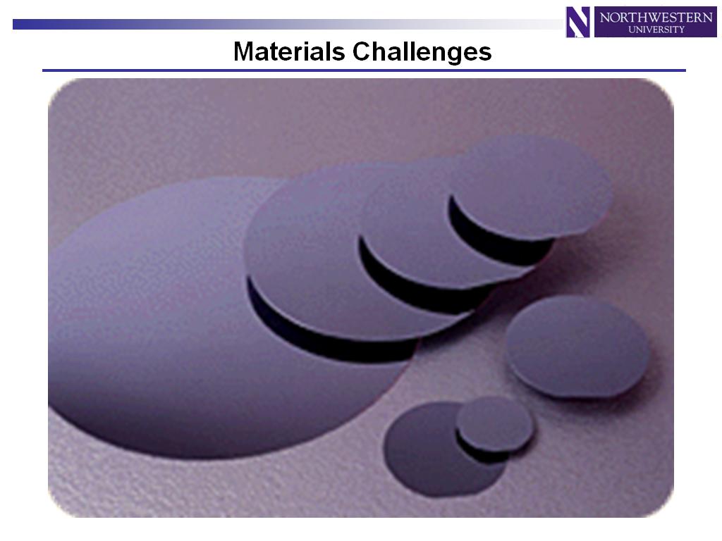 Materials Challenges