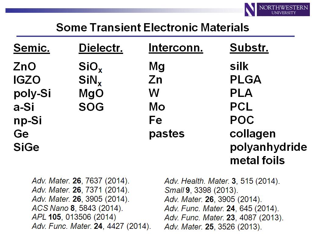Some Transient Electronic Materials