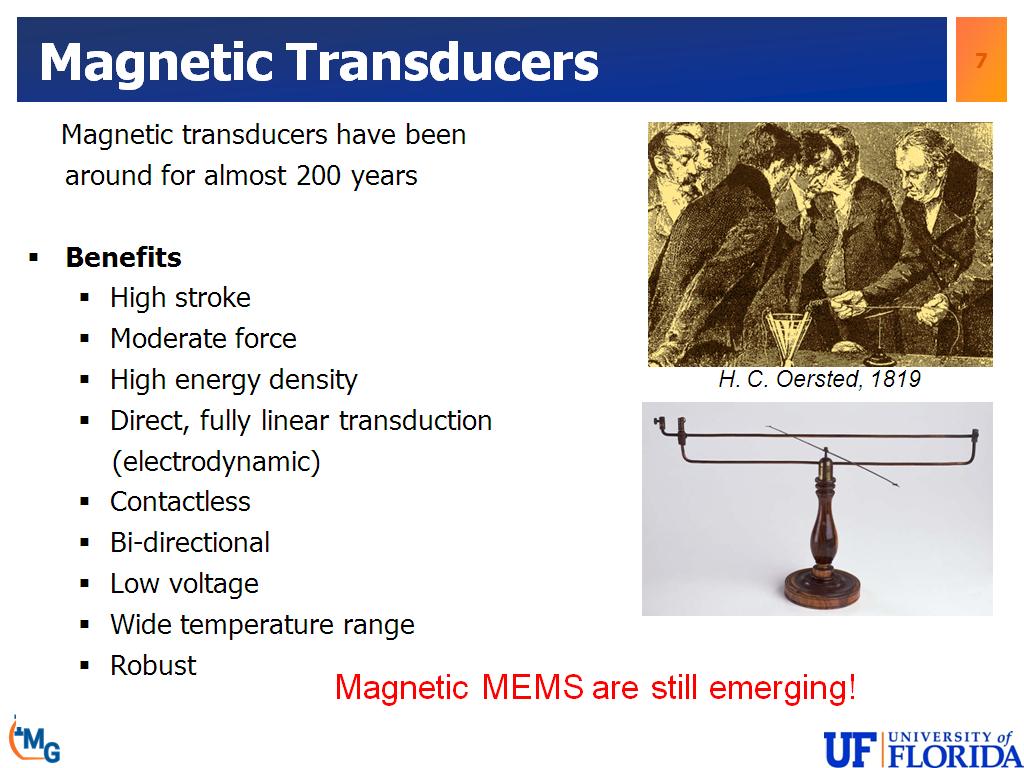Magnetic Transducers