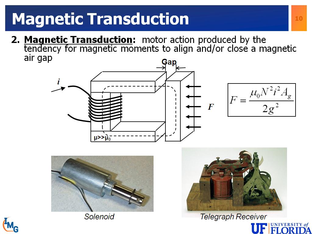 Magnetic Transduction