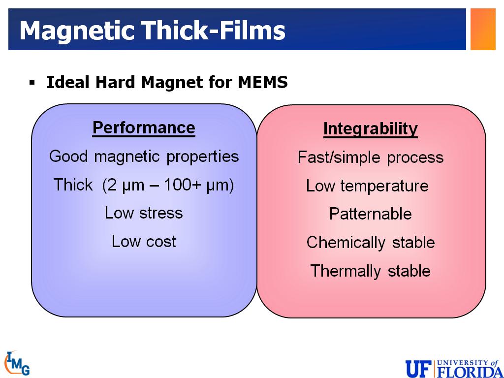 Magnetic Thick-Films