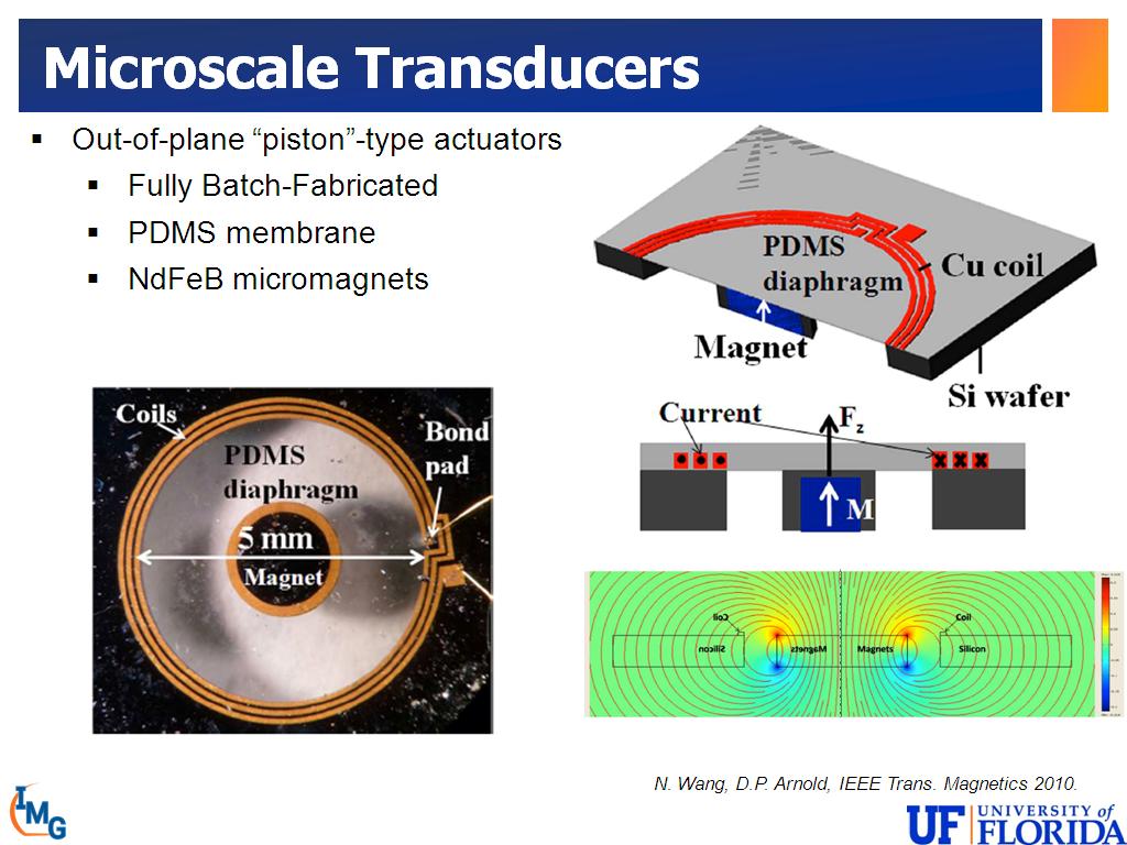 Microscale Transducers
