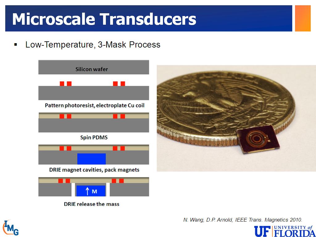 Microscale Transducers