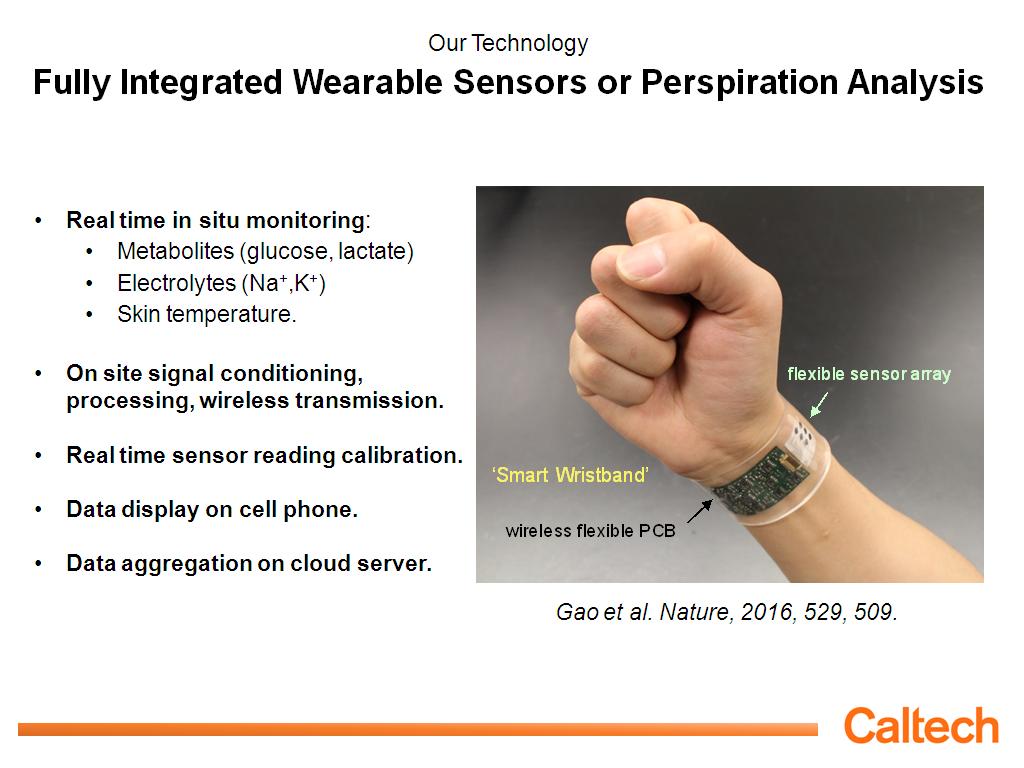Our Technology Fully Integrated Wearable Sensors or Perspiration Analysis