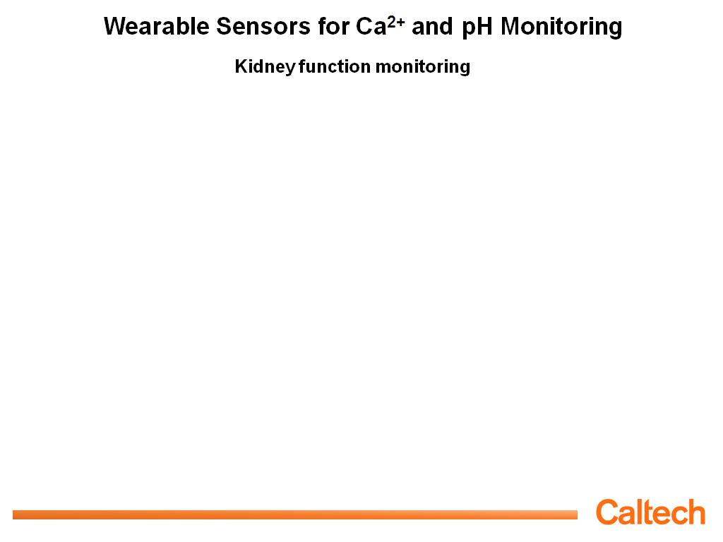 Wearable Sensors for Ca2+ and pH Monitoring