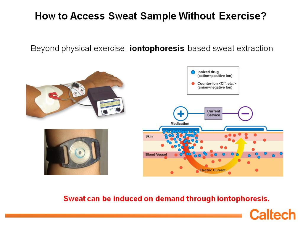 How to Access Sweat Sample Without Exercise?