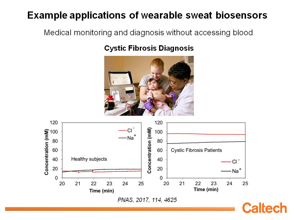 Example applications of wearable sweat biosensors
