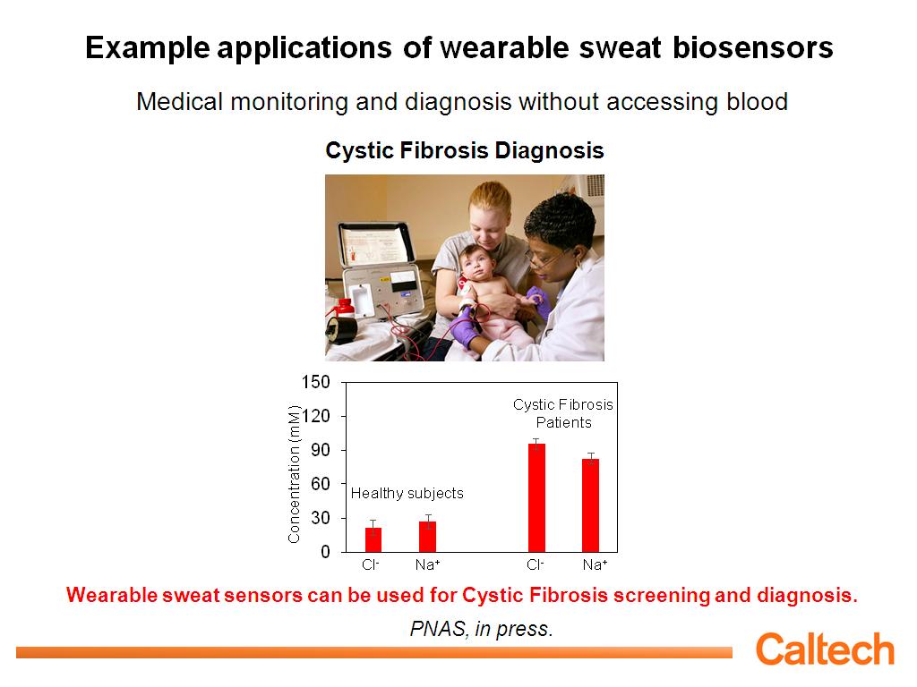 Example applications of wearable sweat biosensors