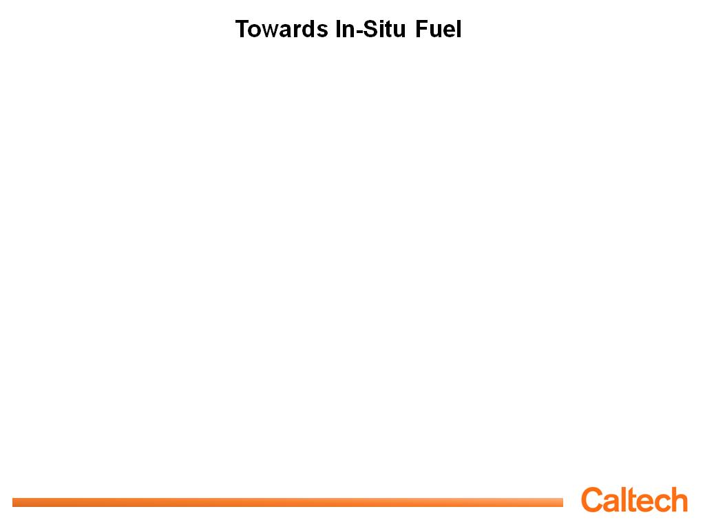 Towards In-Situ Fuel