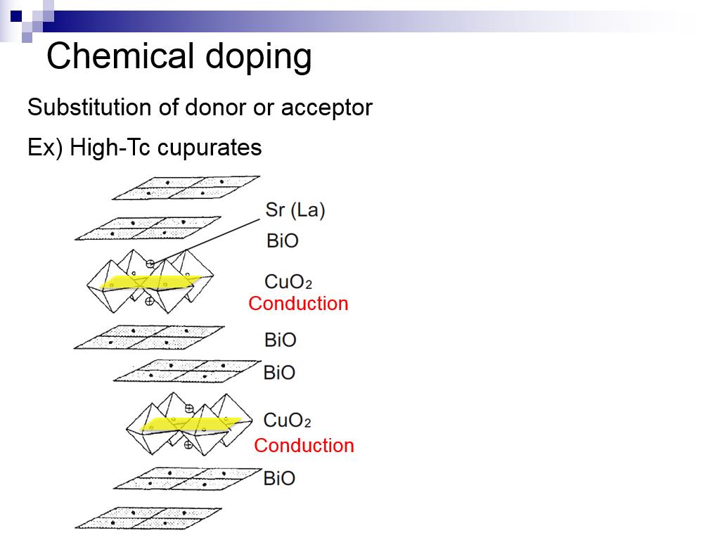 Chemical doping