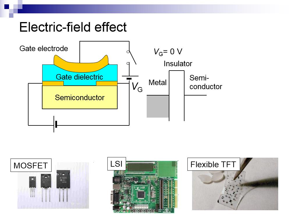 Electric-field effect