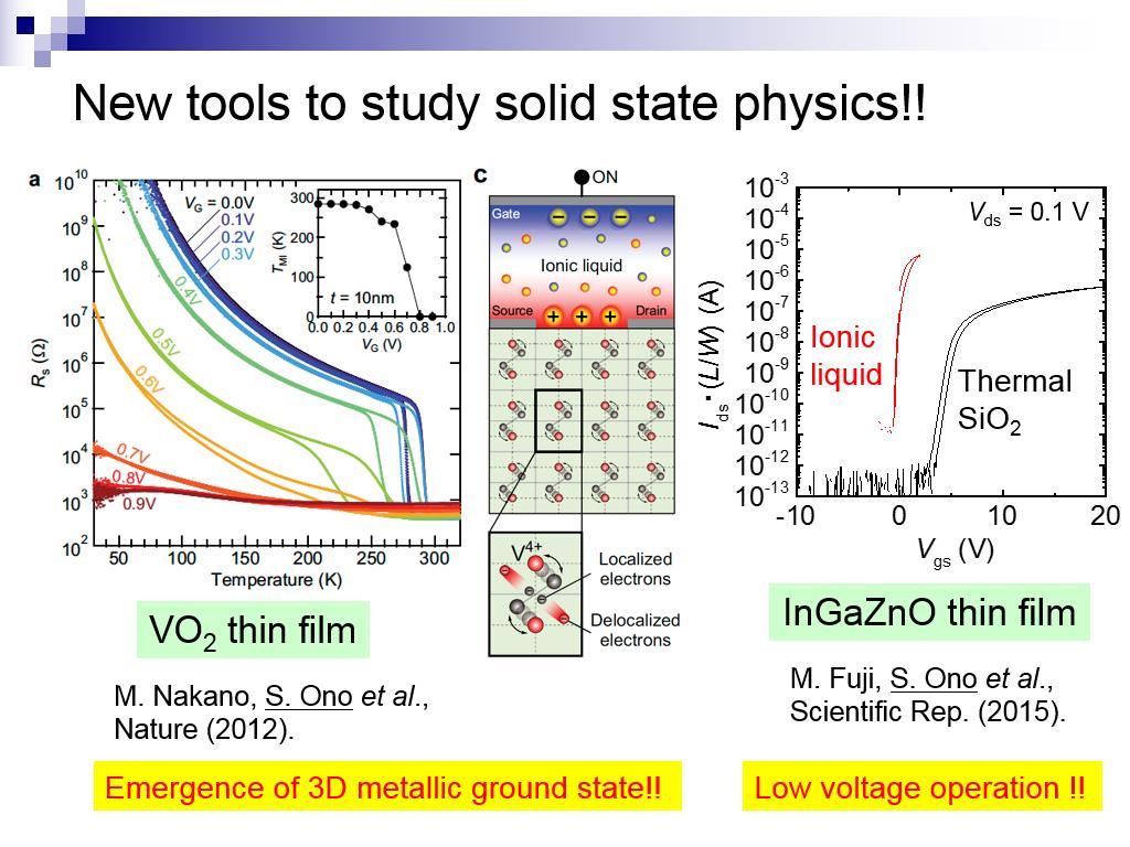 New tools to study solid state physics!!