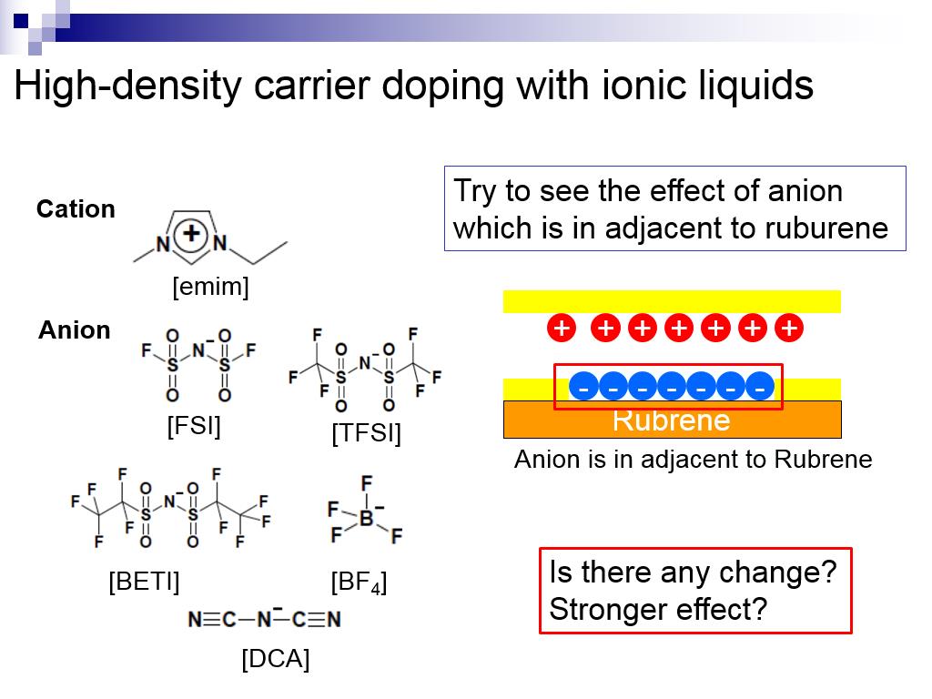 High-density carrier doping with ionic liquids