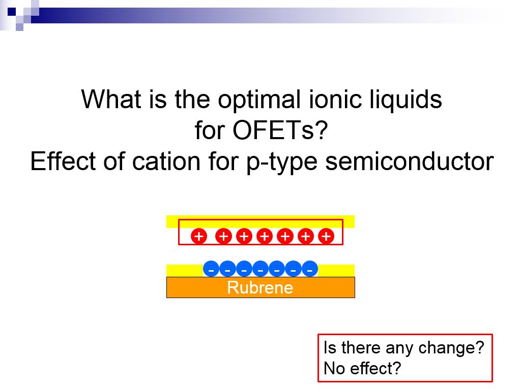 What is the optimal ionic liquids for OFETs? Effect of cation for p-type semiconductor