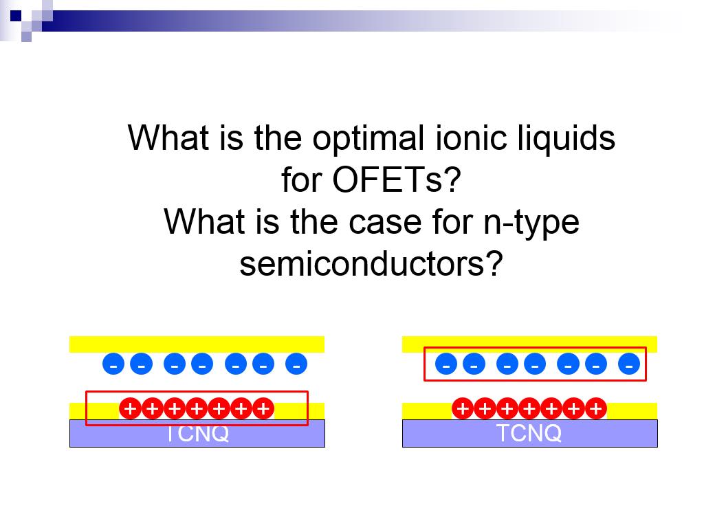 What is the optimal ionic liquids for OFETs? What is the case for n-type semiconductors?