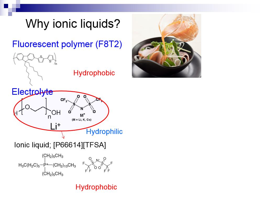 Why ionic liquids?
