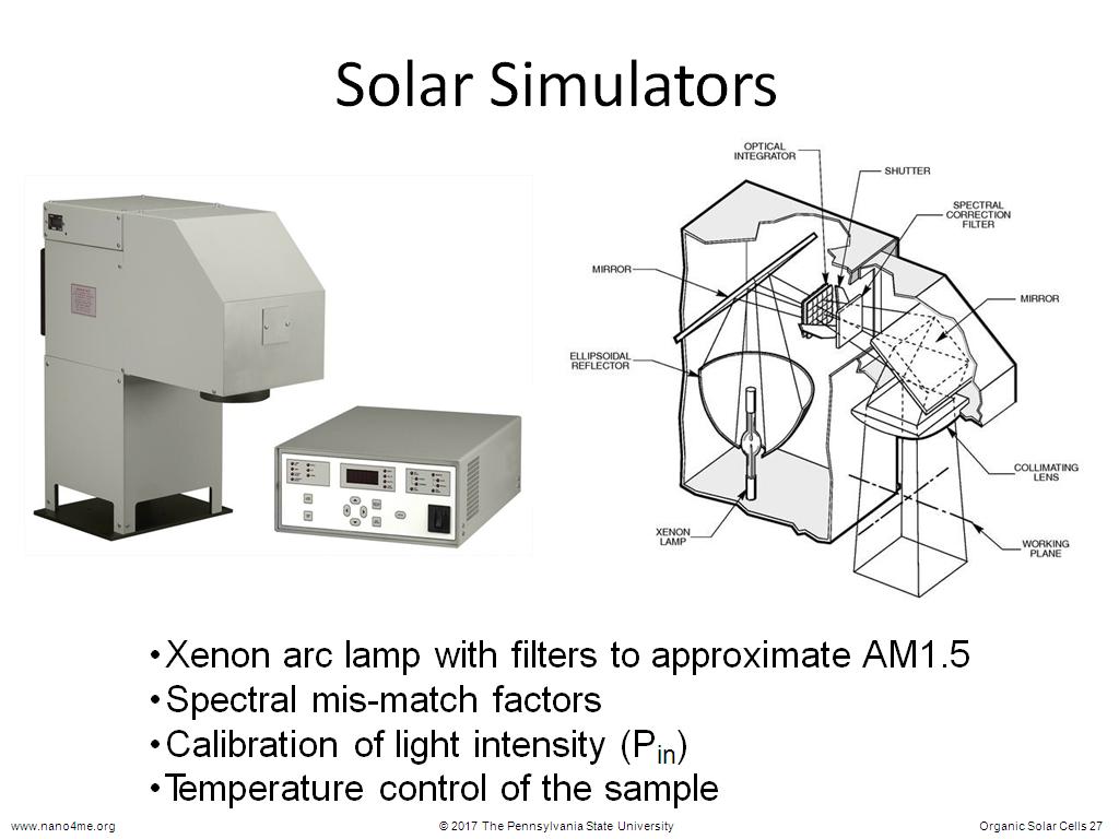 Solar Simulators