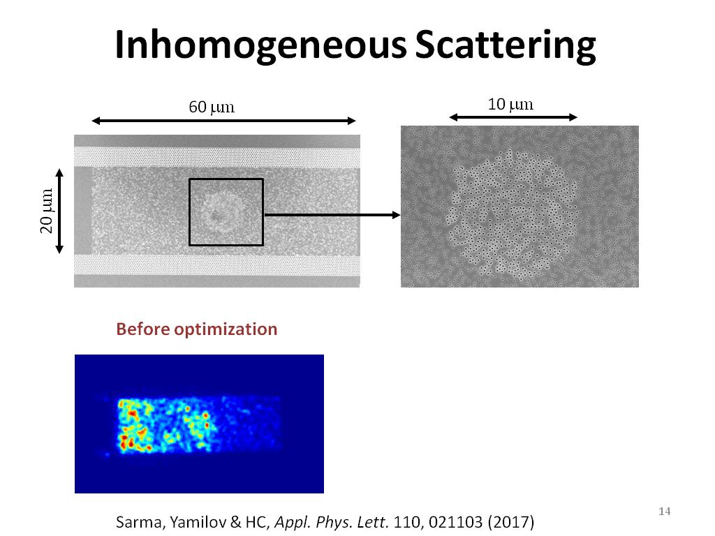 Inhomogeneous Scattering