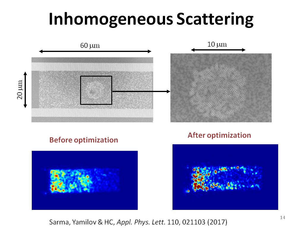 Inhomogeneous Scattering