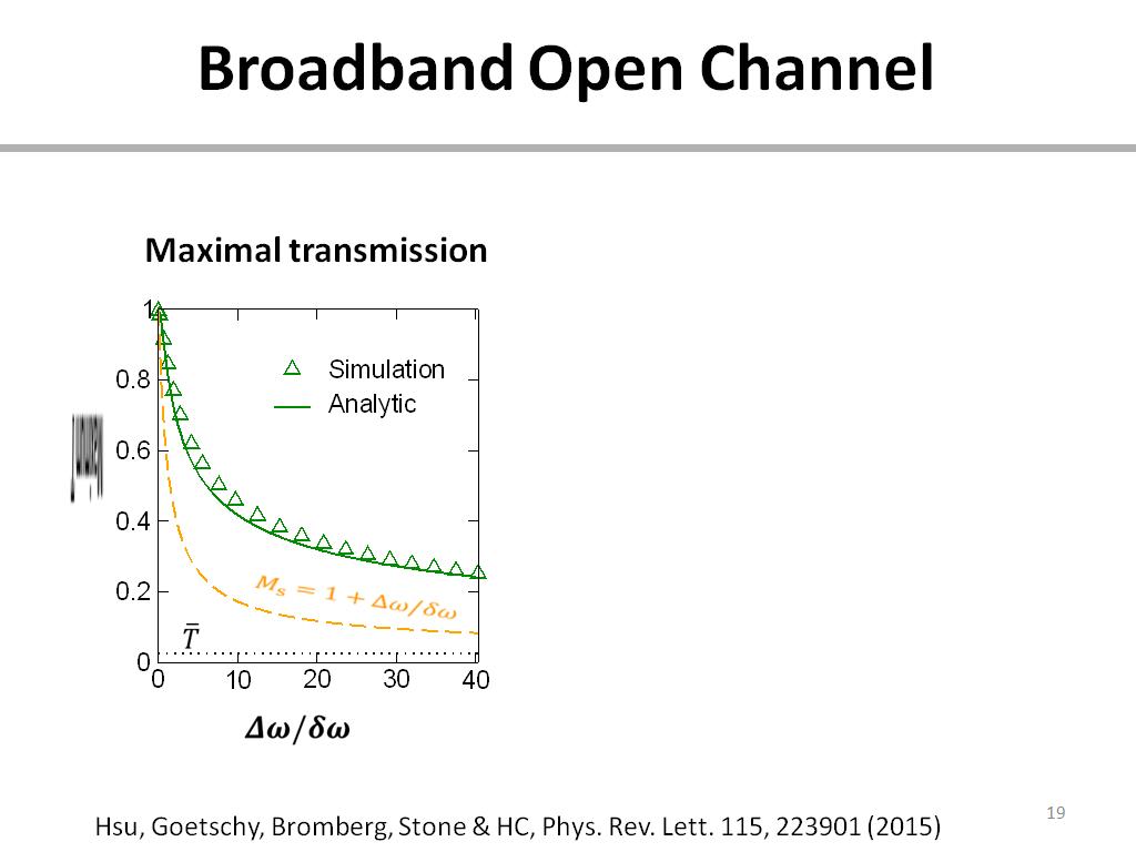 Broadband Open Channel