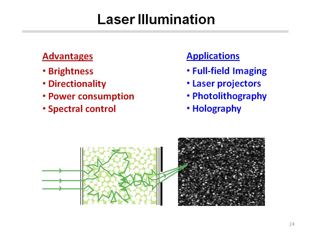 Laser Illumination
