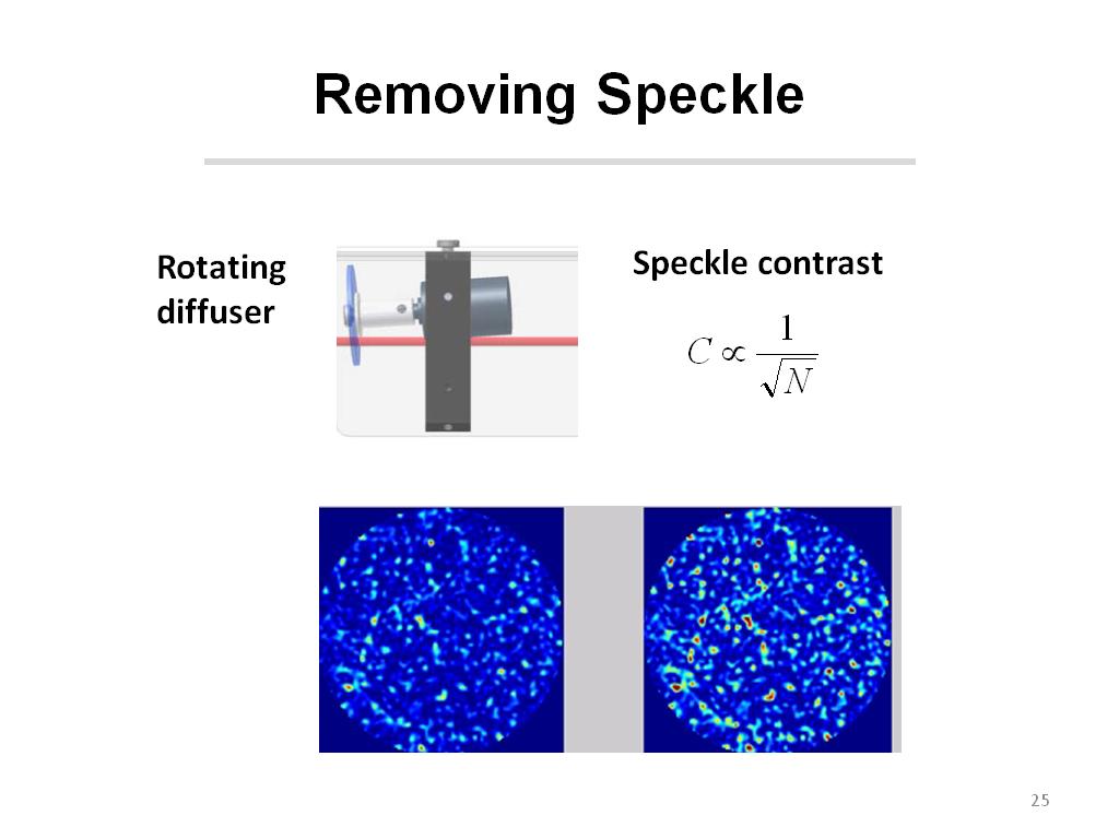 Removing Speckle