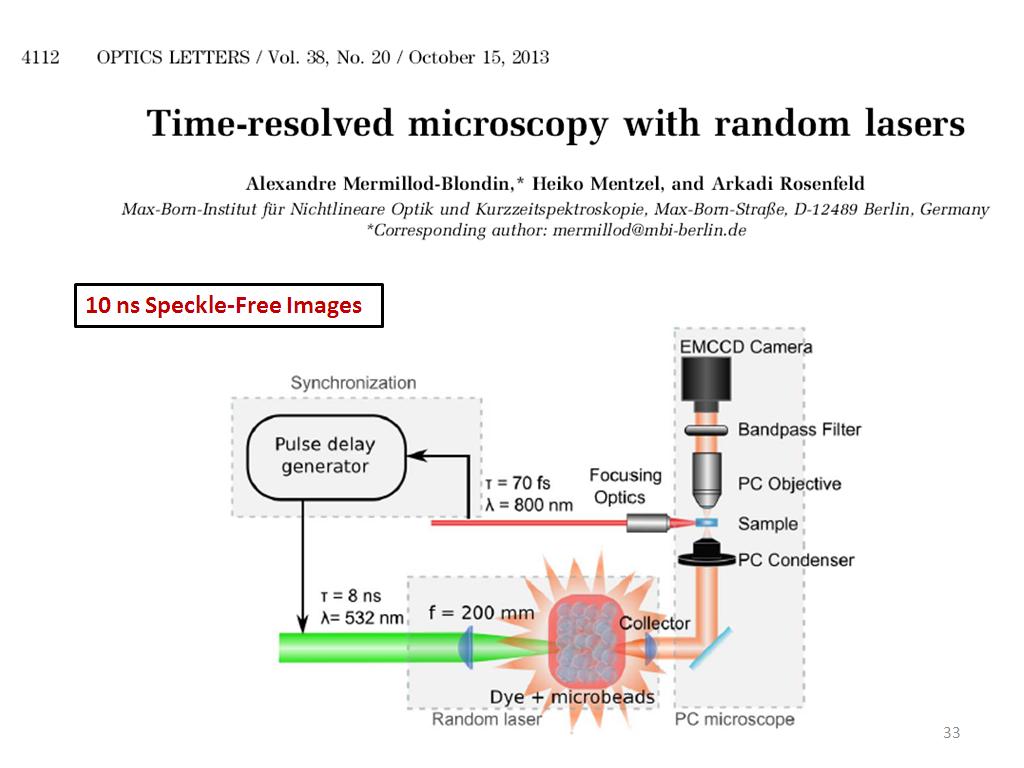 Time-resolved microscopy with random lasers