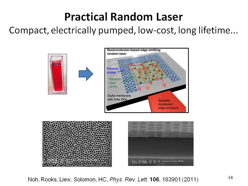 Practical Random Laser