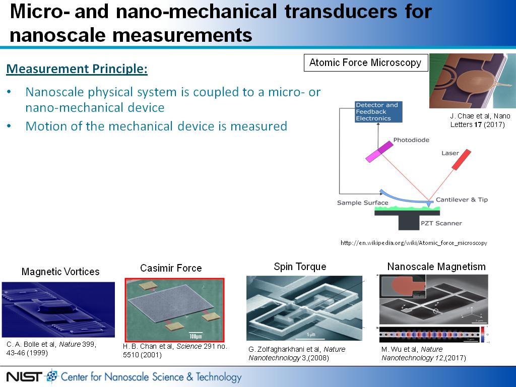 NanoHUBorg Resources Integrated Photonic And Plasmonic Signal