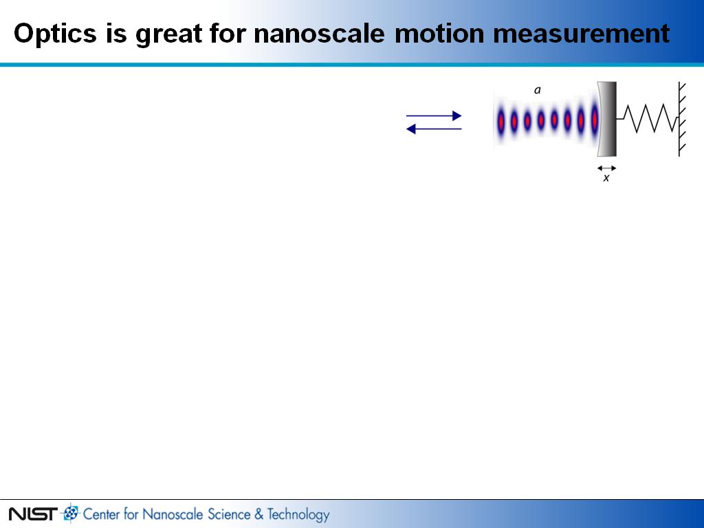 Optics is great for nanoscale motion measurement