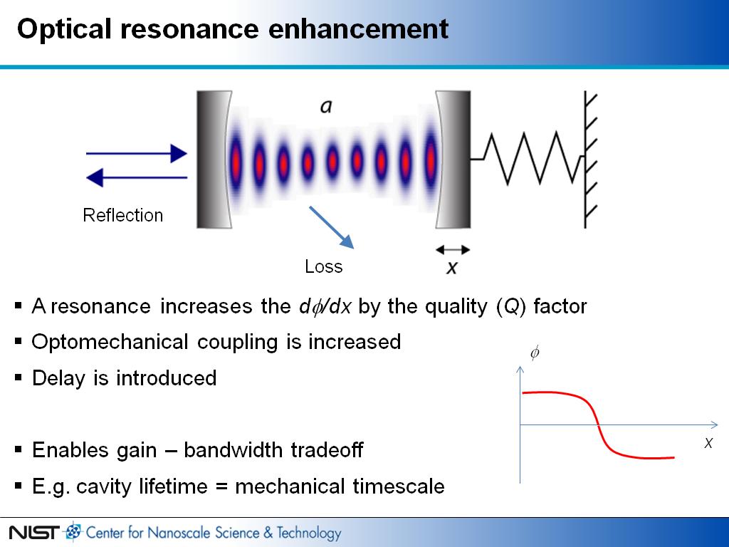 Optical resonance enhancement