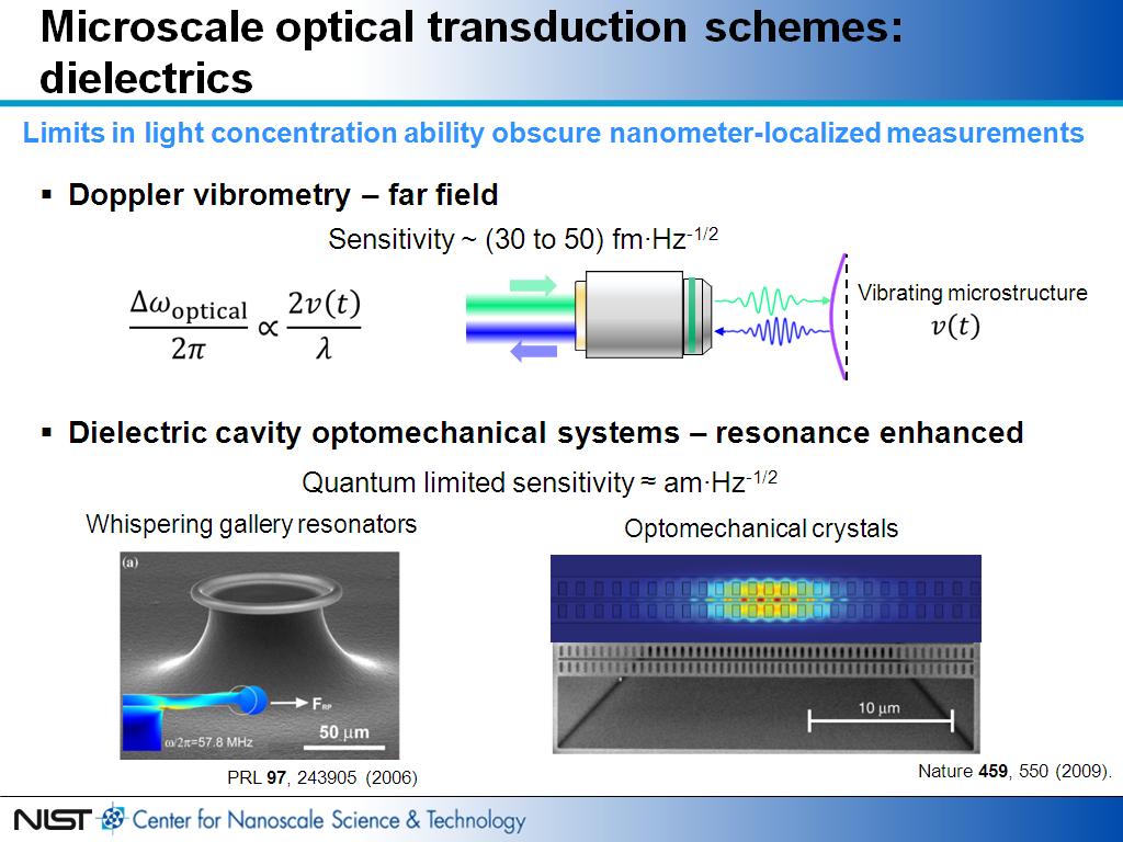 Microscale optical transduction schemes: dielectrics