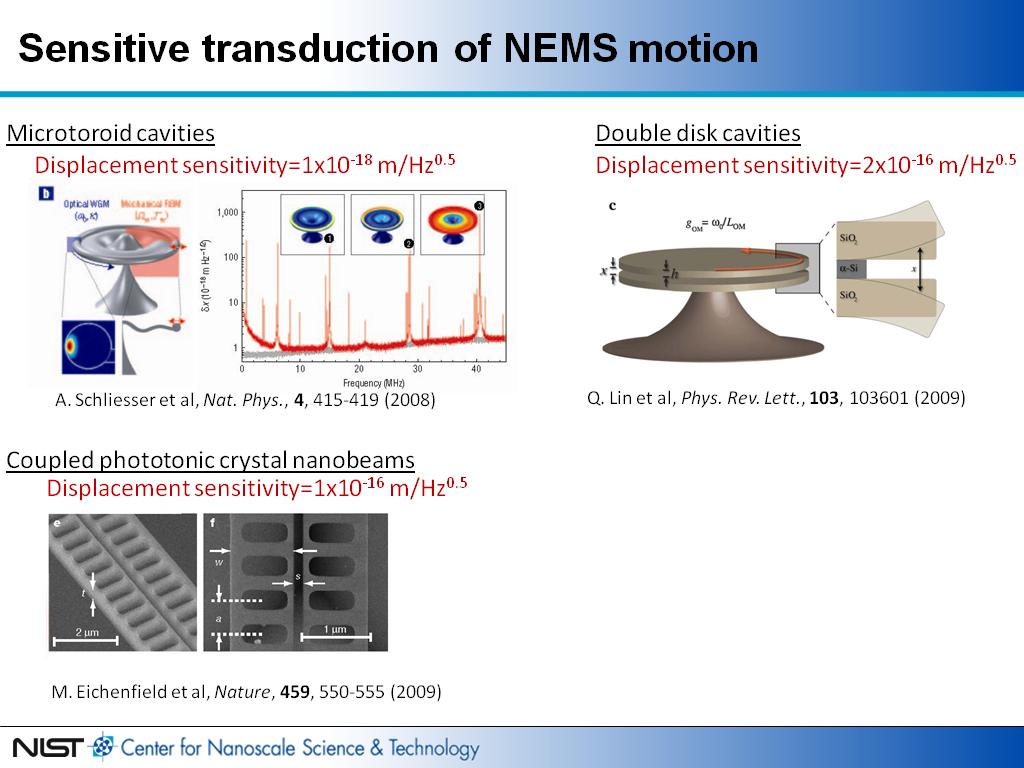 Sensitive transduction of NEMS motion