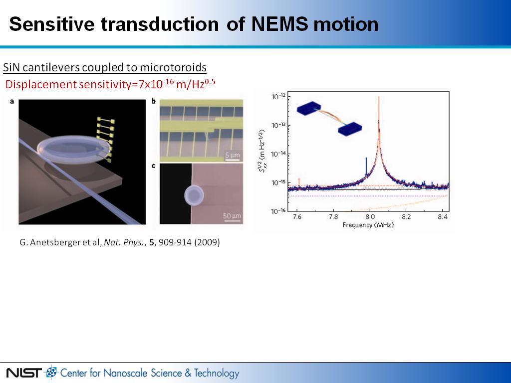 Sensitive transduction of NEMS motion