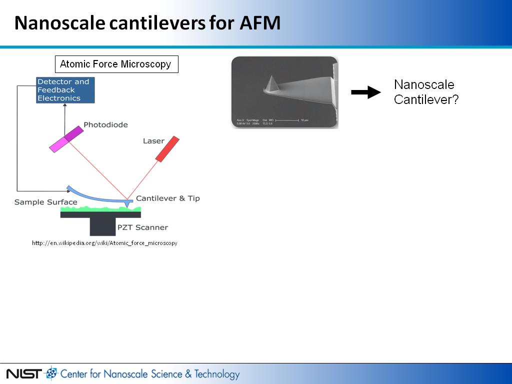 Nanoscale cantilevers for AFM