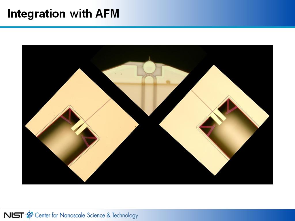Integration with AFM
