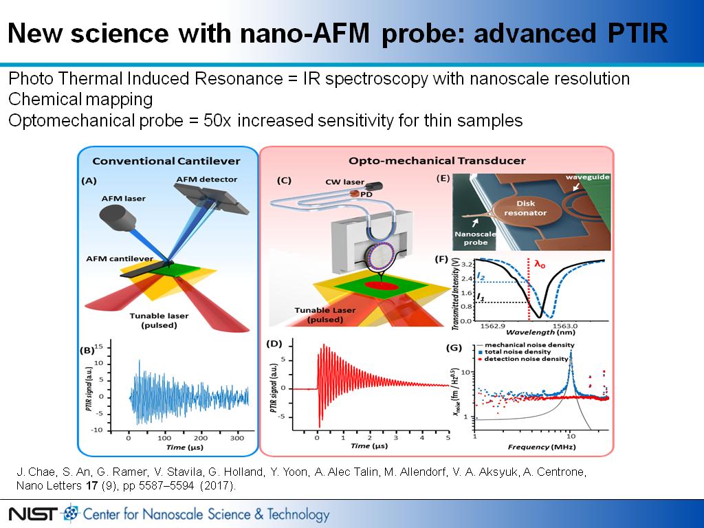 New science with nano-AFM probe: advanced PTIR