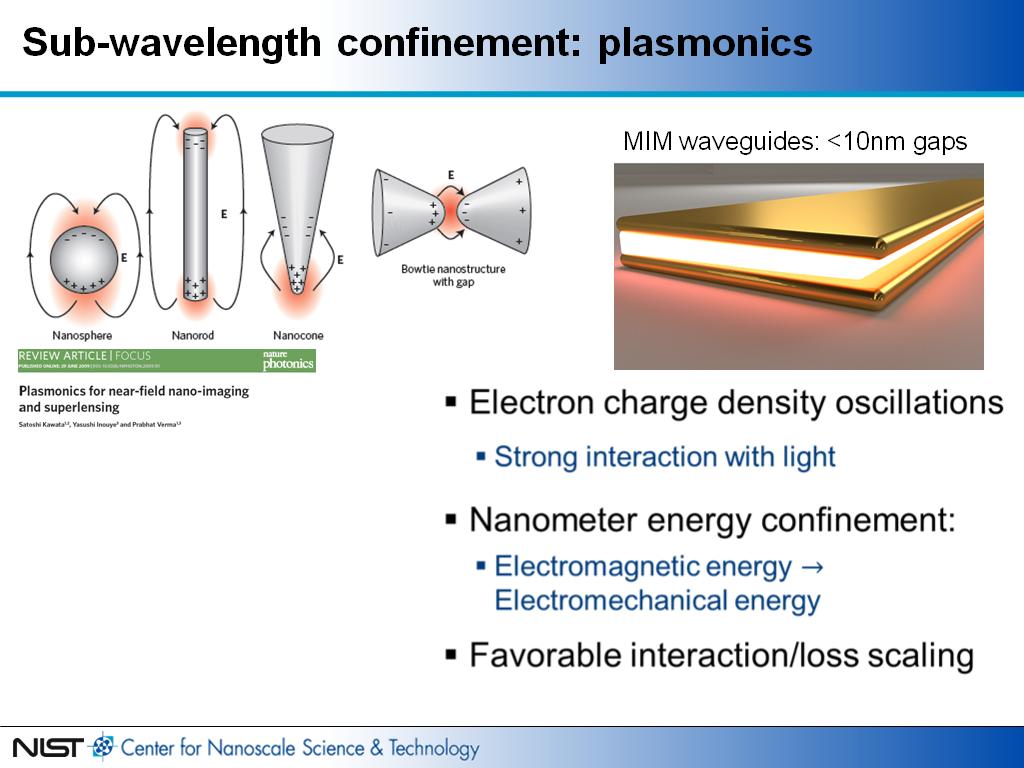 Sub-wavelength confinement: plasmonics