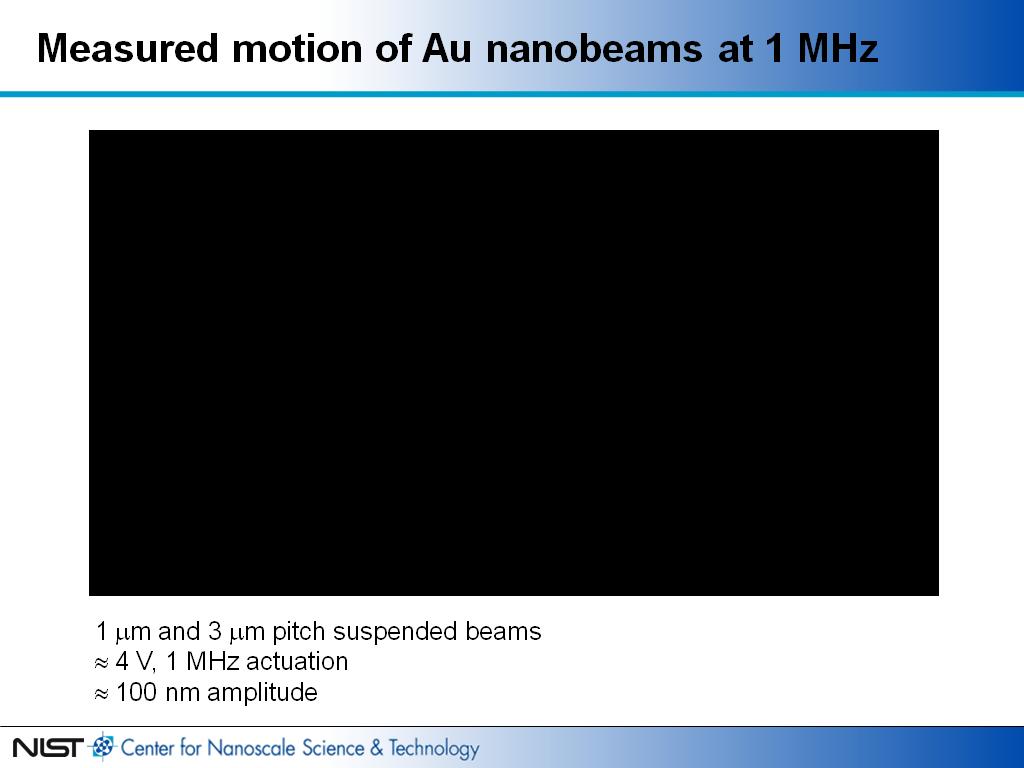 Measured motion of Au nanobeams at 1 MHz