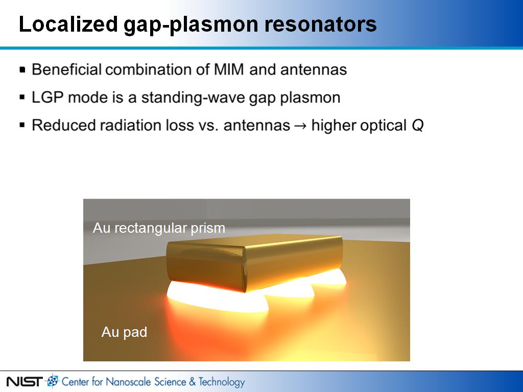 Localized gap-plasmon resonators