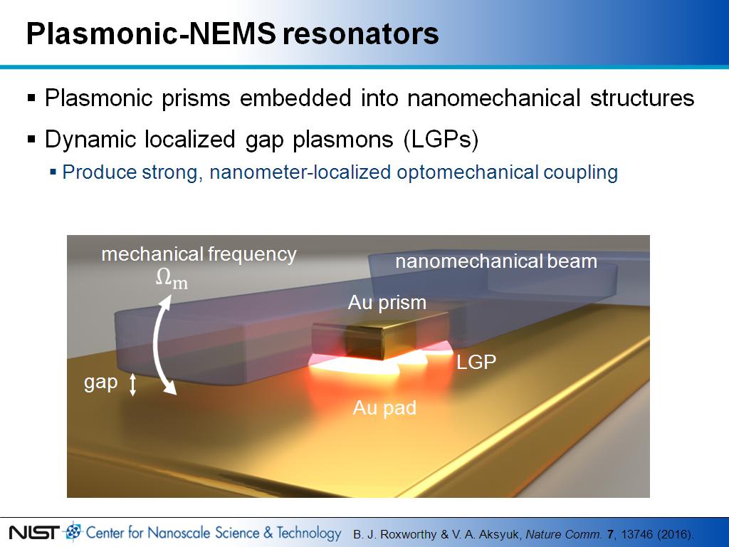 Plasmonic-NEMS resonators