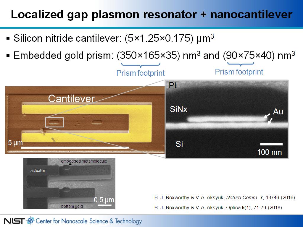 Localized gap plasmon resonator + nanocantilever