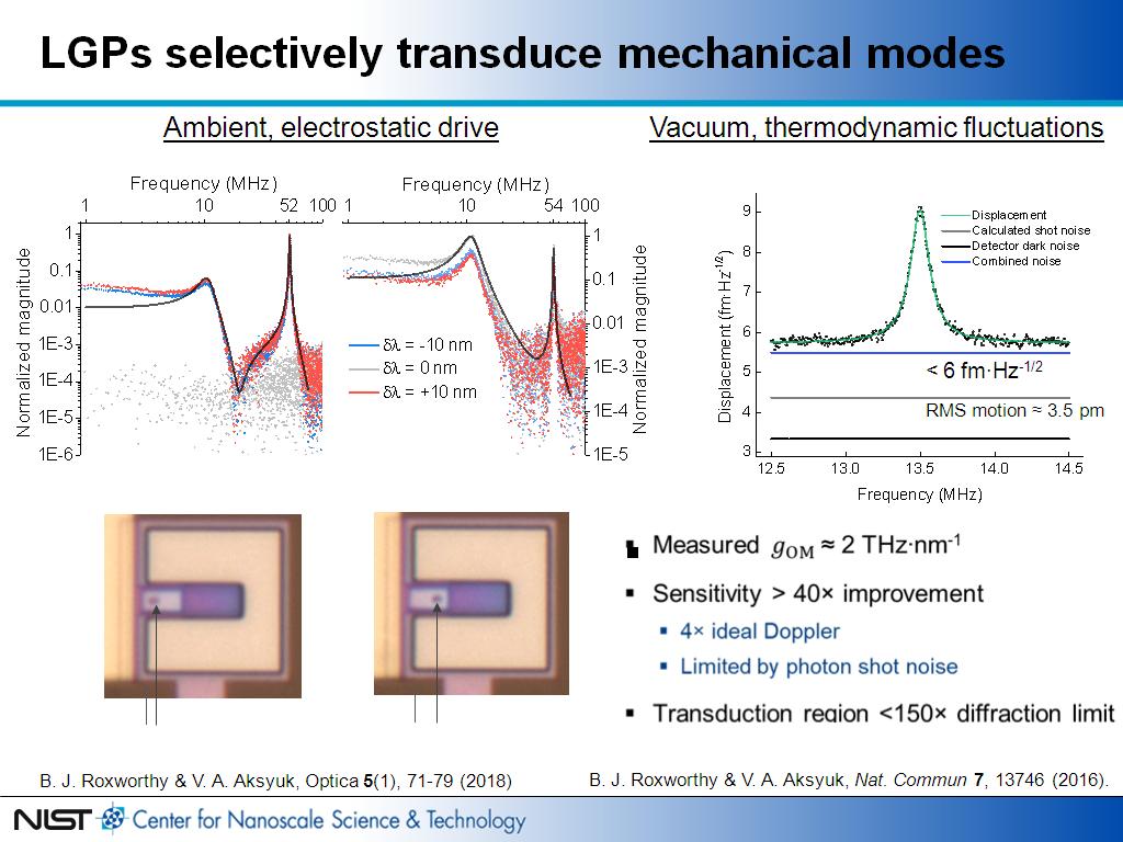 LGPs selectively transduce mechanical modes